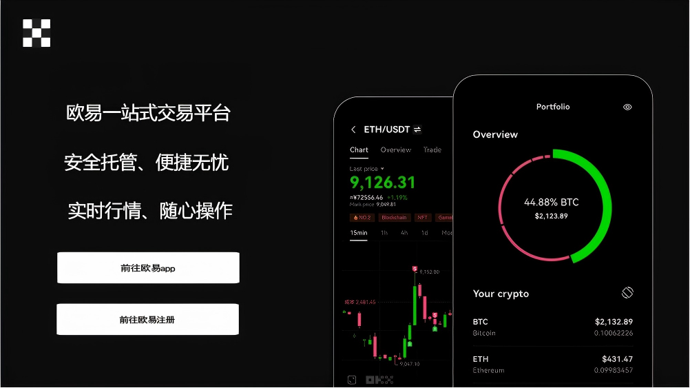 易欧平台app页面展示